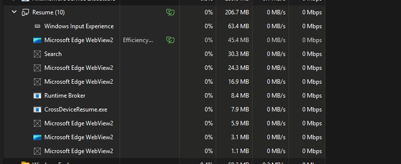 TotallyNotK0's tweet image. Many of you have asked me what the "Resume" group is in Task Manager
It's not an app or its own process, it's how Windows groups processes that were suspended (like after your system hibernating or sleeping) and resumed. Often includes stuff like WebView, system UI, etc.