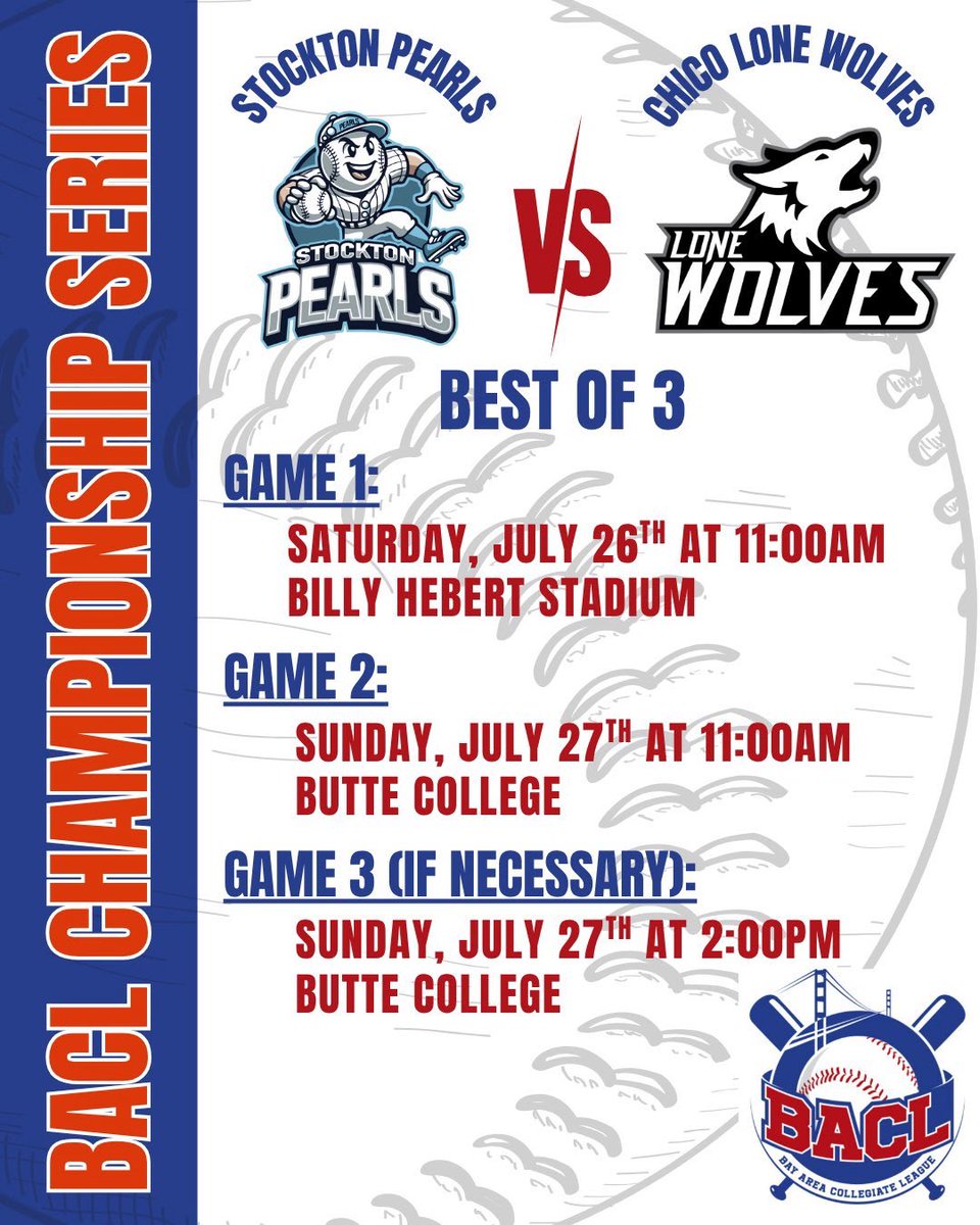 Erik Lohse (@lohseacademy) on Twitter photo Be there! Come support your Chico Lone Wolves! Be there! Come support your Chico Lone Wolves!