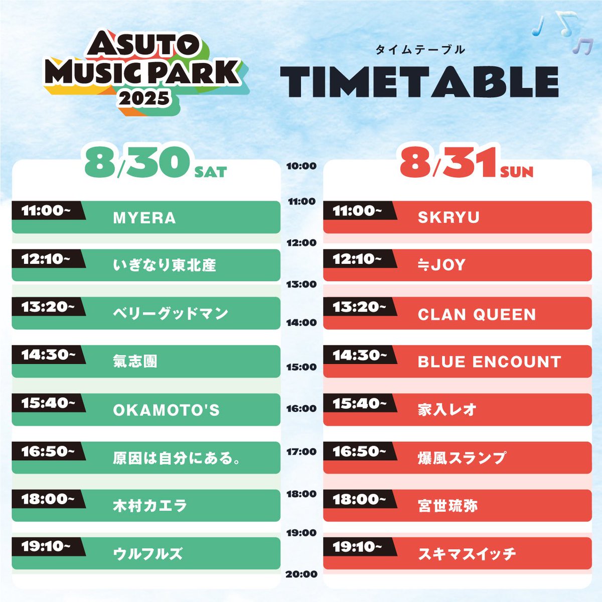 ASUTOMUSICPARK's tweet image. \ 🏃♂️お待たせしました💨 /
📢タイムテーブルのお知らせです🗓️
夏の思い出に🌻フェスデビューに🎪
2日間 ゼビオアリーナ仙台で
お待ちしております🌈
🎫先行販売は、25日(金)23:59まで🕛
asutomusicpark.com/tickets.html
#ASUTOMUSICPARK
#アスパ
#教えてアスパ