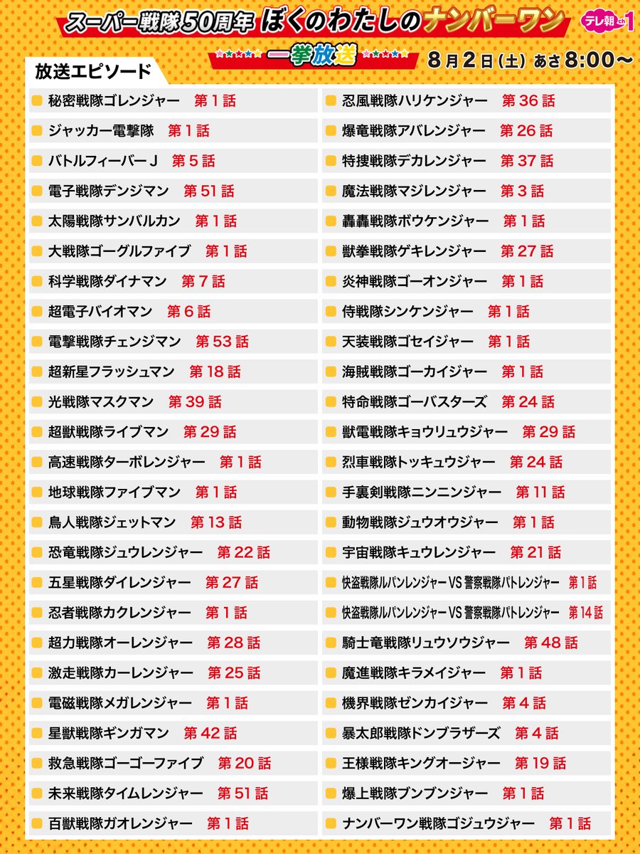 tvasahi_cs_tkst's tweet image. 【ch1】
8/2(土)あさ8時~
/
#スーパー戦隊50周年
ぼくのわたしのナンバーワン 一挙放送
放送ラインナップを公開✨
\
#ゴレンジャー から #ゴジュウジャー まで
選りすぐりのエピソードを「25時間」OA🔥
▼詳細こちら
tv-asahi.co.jp/ch/sphone/reco…
#戦隊50周年思い出ナンバーワン