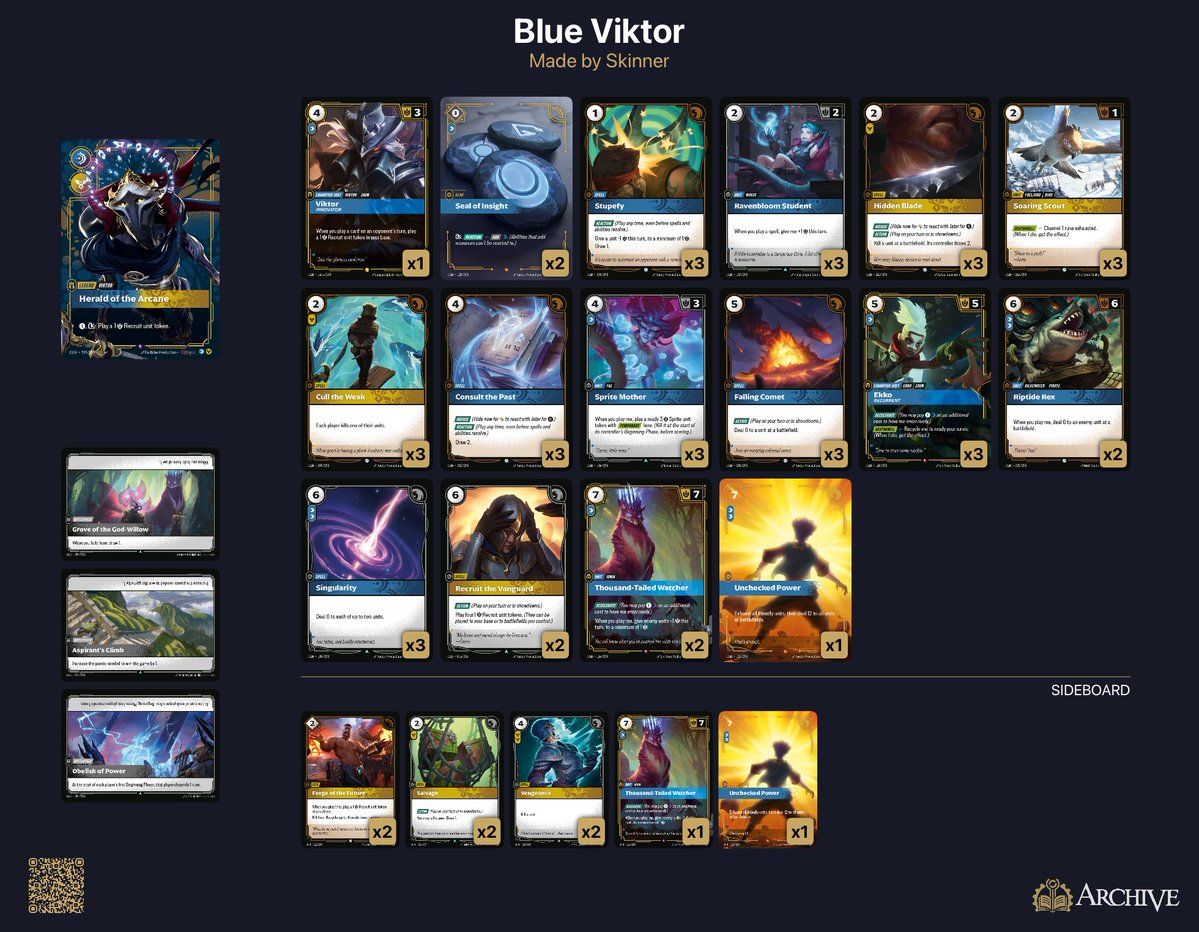 Firstto20's tweet image. After streaming #Riftbound for 2 hours today on Pixelborn I can finally say
100% WINRATE DECK!!!
OMG SO BUSTED 😱😱😱
Here’s my current take on Viktor control: