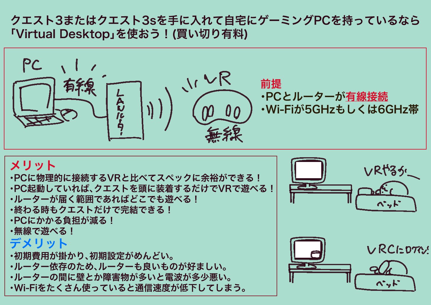 ひよこ　8/8　14時指定 WEIMALL 置き時計 デジタル ひよこ 目覚まし時計 LED表示