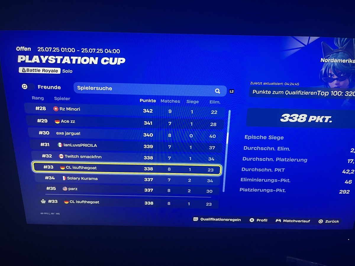 isufks (@isuuff10) on Twitter photo Qualed nac ps Cup 🙂 <a href="/CloudEsportss/">Cloud Esports</a> Qualed nac ps Cup 🙂 <a href="/CloudEsportss/">Cloud Esports</a>