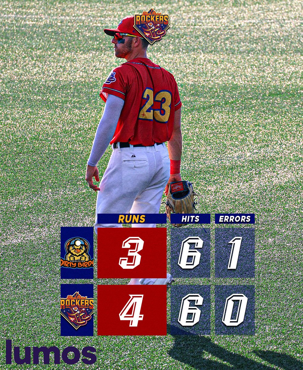 Rockers complete the 3-0 series sweep and didn’t even break a sweat—somebody check the brooms for mileage!
Final: Rockers 4, Dirty Birds 3.
See you tomorrow Friday, July 25 at Truist Point💥 #SweepSeason #RockersWin #AllIn