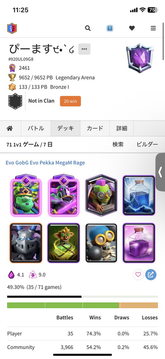 気付いたら前期のフィニッシュレートより150も上がってた(前期やってないだけ)
今期はトロ上げレースあるから2日前からがんばる