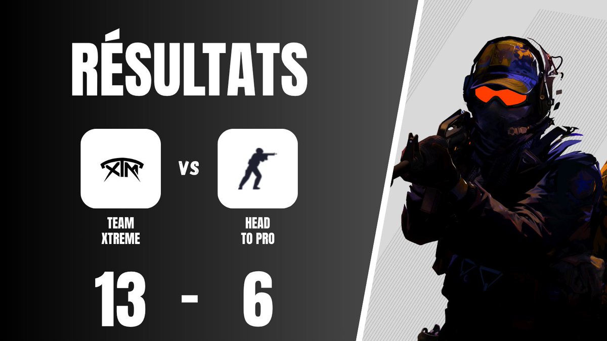 Victory ! 

On gagne ce match 13-6 ! Très belle performance de tout les joueurs !

On est maintenant en 4-0 dans notre saison ESEA !