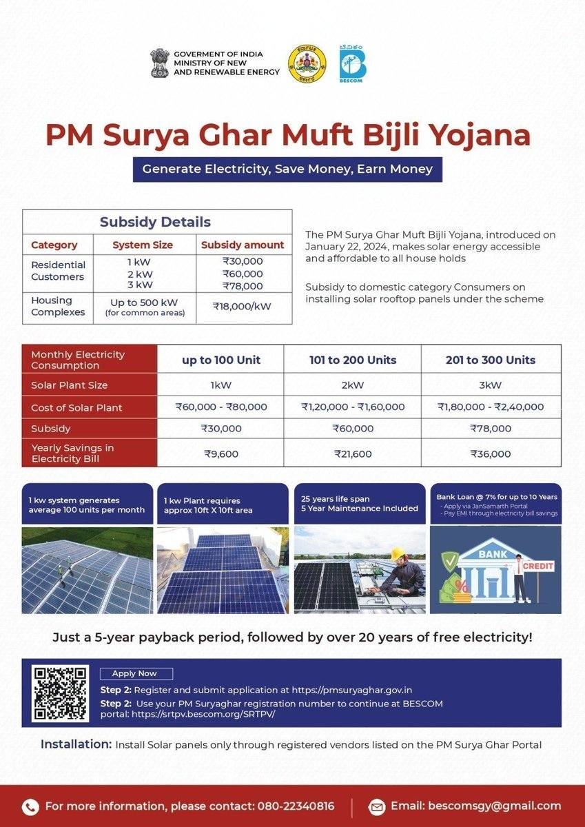 NammaBESCOM's tweet image. Go Solar with Suryaghar Scheme! Install a solar power plant on your rooftop and avail attractive subsidies! To learn more and register, visit: pmsuryaghar.gov.in Need assistance? Call BESCOM Solar Helpline: 080-22340816 #Bescom #SuryagharScheme #GoSolarsubsidies!
