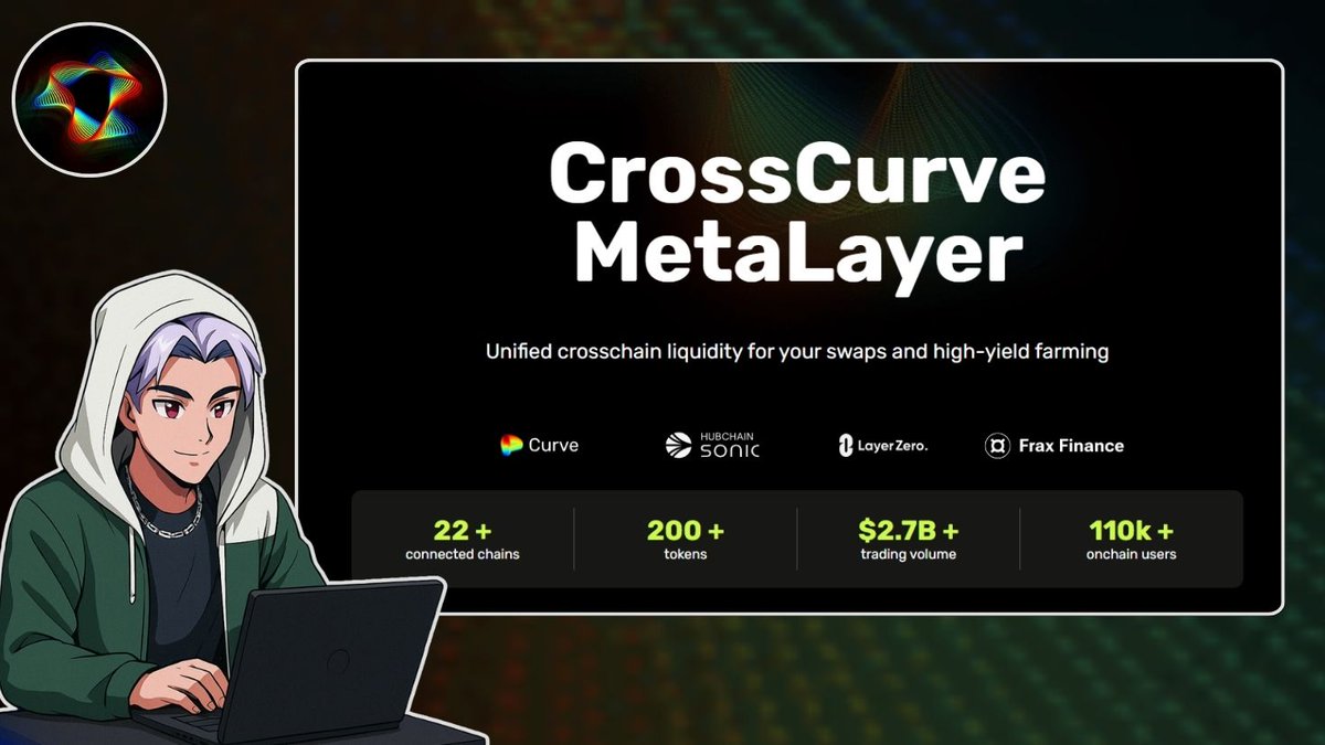 If you missed the $CRV run last cycle you might just get a second shot.

Back when DeFi was heating up, I watched Curve dominate the scene liquidity, yields, innovation.

And now $CRV is creeping back toward $1, reminding the space what real DeFi momentum looks like.

But here’s