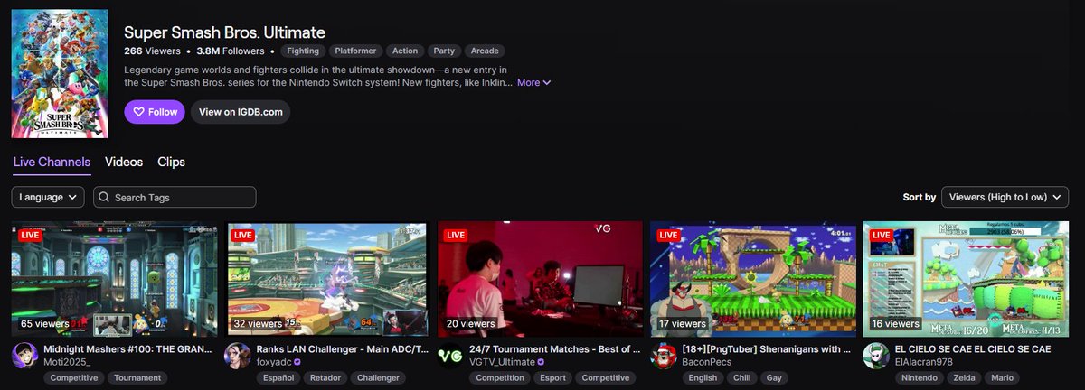 Motita/David (@moti2025) on Twitter photo Had one of the best streams ever last night, big thanks to <a href="/ShuBy693/">SmU5h | ShuBy</a> for the raid to finish off Midnight Mashers #100! The biggest the tourney has ever been with some peak gameplay and insane upsets. Was also at the very top of streams for Ult! Thankful to be part of it :') Had one of the best streams ever last night, big thanks to <a href="/ShuBy693/">SmU5h | ShuBy</a> for the raid to finish off Midnight Mashers #100! The biggest the tourney has ever been with some peak gameplay and insane upsets. Was also at the very top of streams for Ult! Thankful to be part of it :')