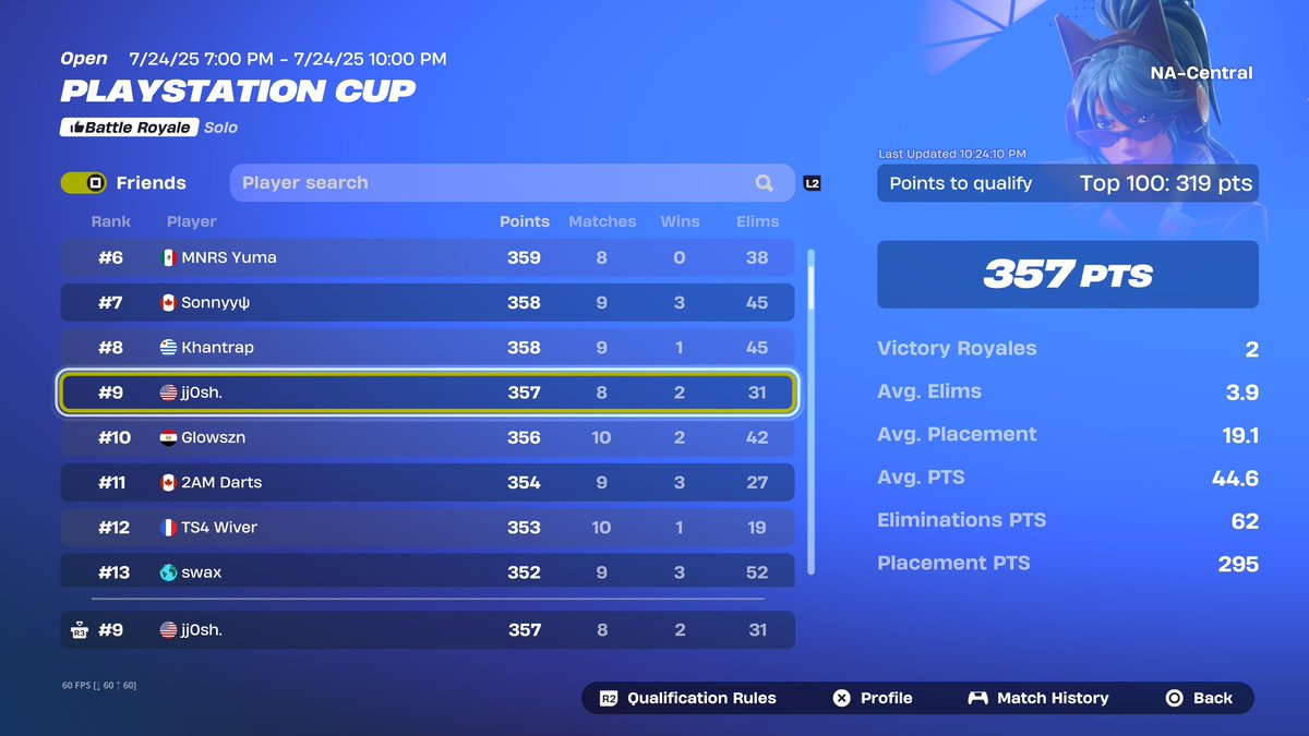 Qualed ps cup finals 🏆