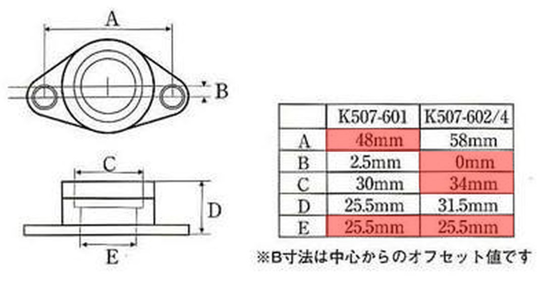このサイズのインシュレーターを探しております K507-602/4で
Aが48mmのがあれば良いのですが…
Bはオフセットしていないもので
D、Eは不問です
ご存知の方、情報よろしくお願いします🙏
どうしても無い場合はアルミ板でアダプター作る事になりそうだなあ…🤔 