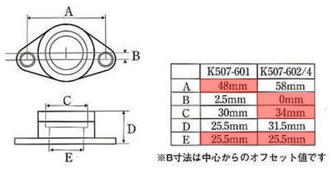 このサイズのインシュレーターを探しております K507-602/4で
Aが48mmのがあれば良いのですが…
Bはオフセットしていないもので
D、Eは不問です
ご存知の方、情報よろしくお願いします🙏
どうしても無い場合はアルミ板でアダプター作る事になりそうだなあ…🤔 