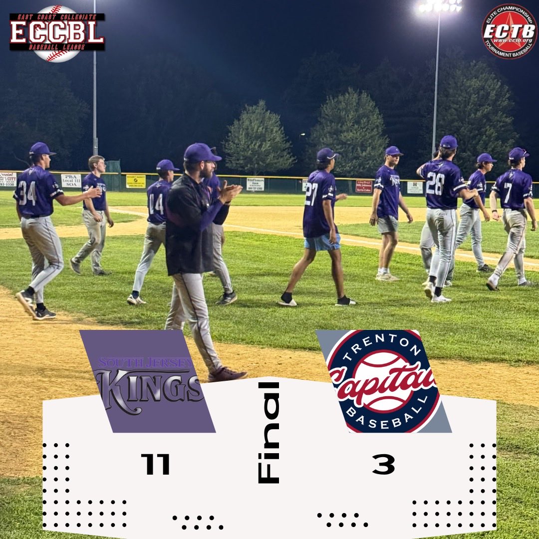 eccbl's tweet image. South Jersey Kings walking into the Semi-Finals vs Southside this Saturday July 27th @ 12:00pm at Memorial Quakertown Park🏆. ⁦@NJCollegeBSBNat⁩