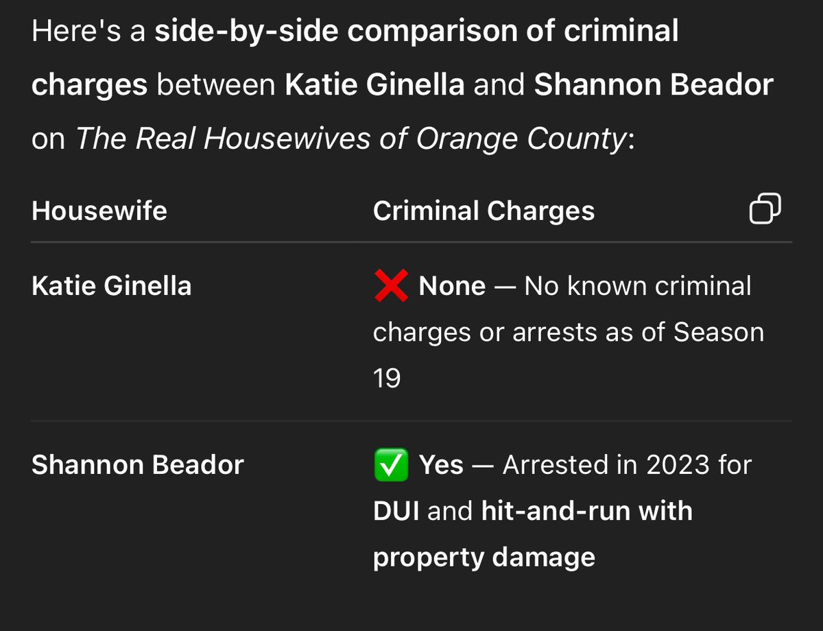 BravoTrollz's tweet image. Shannon calling Katie a criminal is laughable 😭😭😭
#RHOC
