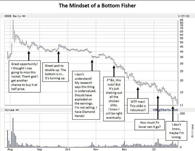 markminervini's tweet image. True story...