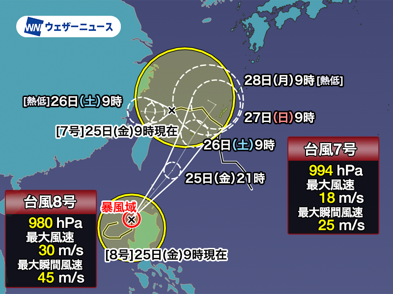 台風情報】 今日25日(金)9時現在、日本の周辺には3つの台風があります