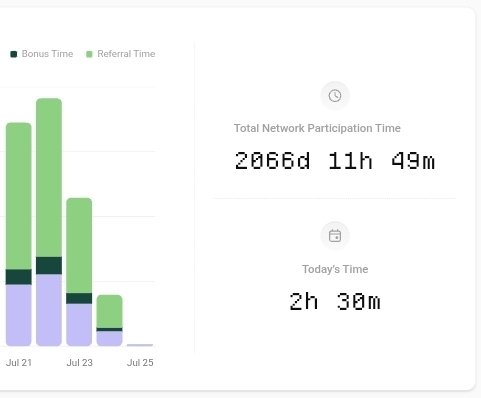 menace_alert's tweet image. Unlock the potential of your idle devices with Bless Network. Running any Bless-enabled app means your device's spare computational power is harnessed and contributed to a secure, shared distributed network. gBless