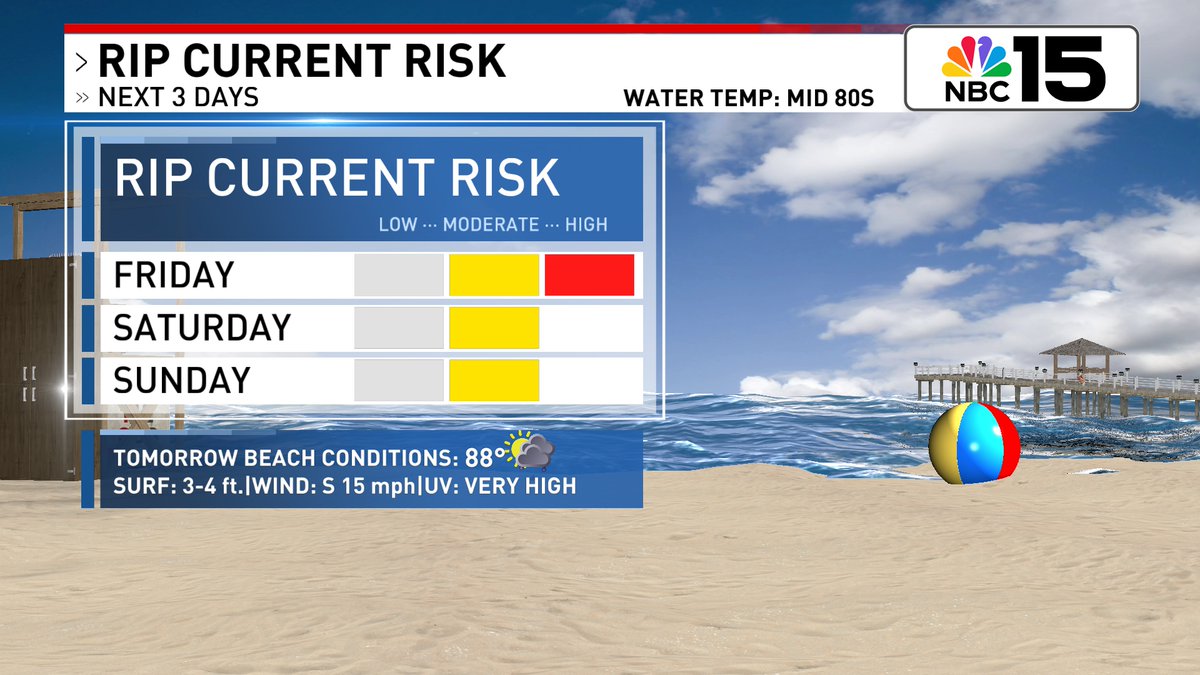 Kelly_WPMI's tweet image. HEADS UP - High risk of rip currents expected along our beaches tomorrow! @mynbc15
mynbc15.com/weather