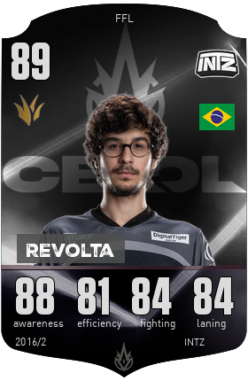 FastFightLeague's tweet photo. sdds de quando INTZ era dominante...
#INTZ #CBLOL #LTASul #Ilhadaslendas #intzverde https://t.co/YmMo7raqB6