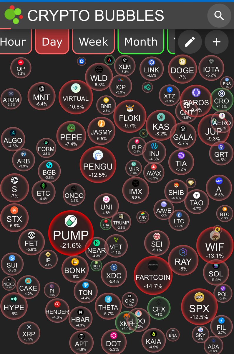 Cloud9 Markets tweet media