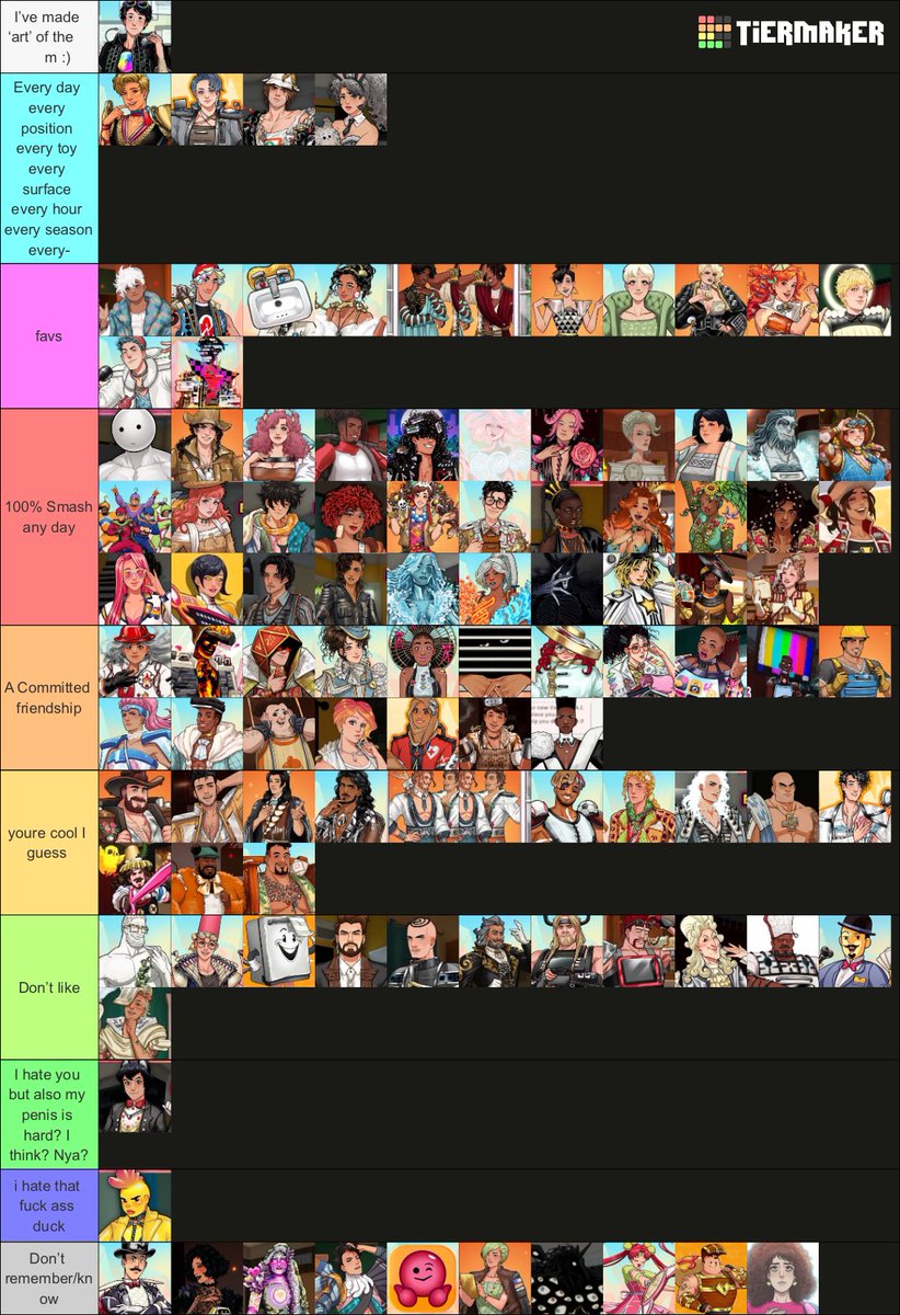 JaistrawSide's tweet image. Thought I'd post my date everything tier list :3
(Most of the low characters are just ones I haven't finished their route) #dateeverythinggame