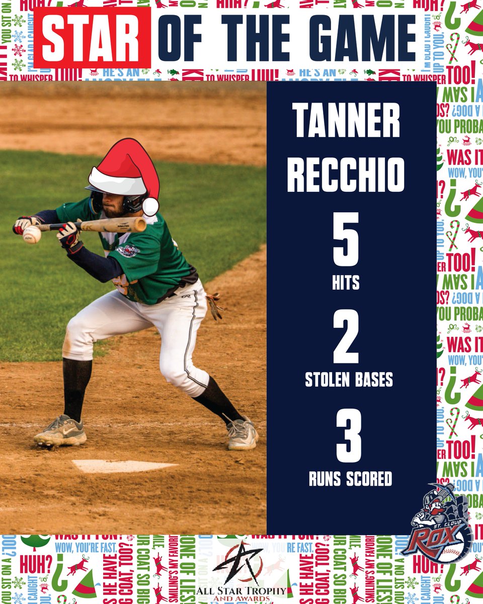 St. Cloud Rox (@stcloudrox) on Twitter photo Your All-Star Trophy and Awards Star of the Game recipient of the night is <a href="/RecchioTanner/">Tanner Recchio</a> of <a href="/TommieBase/">St. Thomas Baseball</a> who had five hits!
#RoxSolidFun Your All-Star Trophy and Awards Star of the Game recipient of the night is <a href="/RecchioTanner/">Tanner Recchio</a> of <a href="/TommieBase/">St. Thomas Baseball</a> who had five hits!
#RoxSolidFun