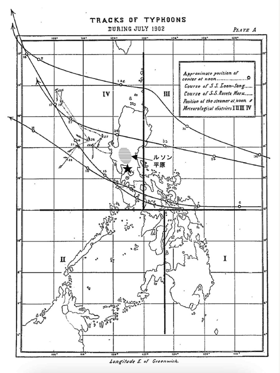 Weather_Manila's tweet image. was reading an article about July 1903 rainfall,4 TCs passed Luzon that year(isa sa Batanes), but surprisingly, data shows 1903 was not an excessively rainy year. I didn&apos;t realize when I was writing this paper, doi.org/10.1002/joc.62…, but it&apos;s useful to me now w/ past wx events