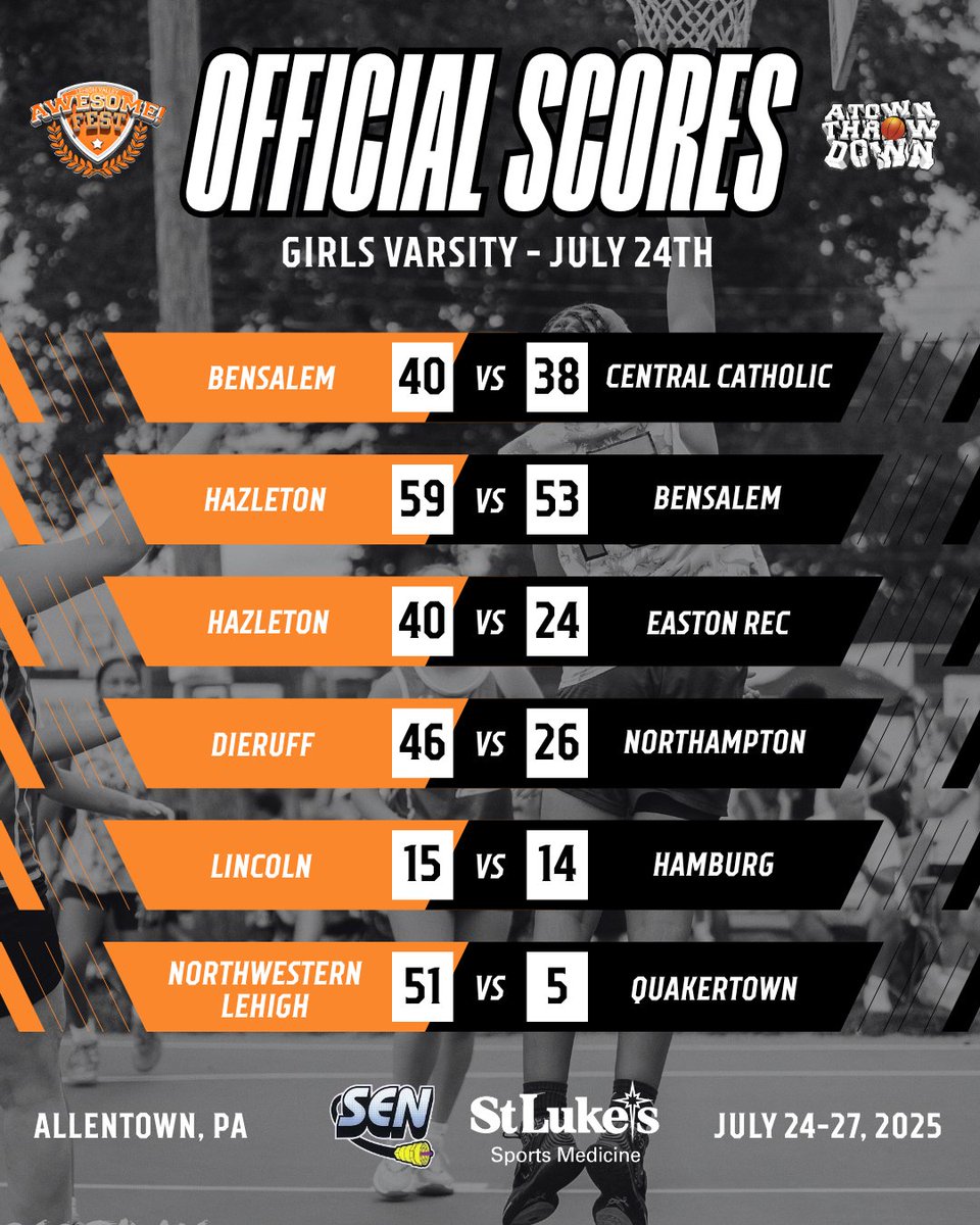 A_TownThrowDown's tweet image. Official Scores: Thursday, July 24th | Girls Varsity 🏀
Cedar Beach Park - Allentown, PA NOW - July 27th
#atownthrowdown #allentownpa #lehighvalleyawesomefest #Varsity #basketball #lehighvalleyevents