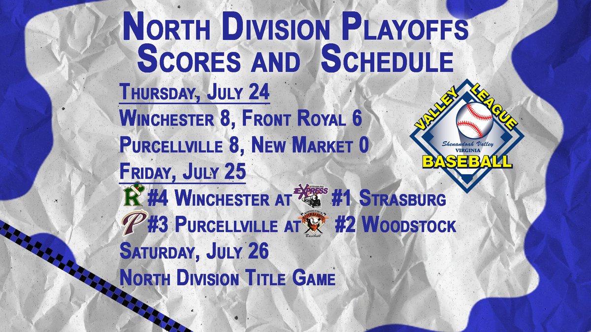VBLBaseball's tweet image. North Division: Thursday's Scores and Upcoming Schedule