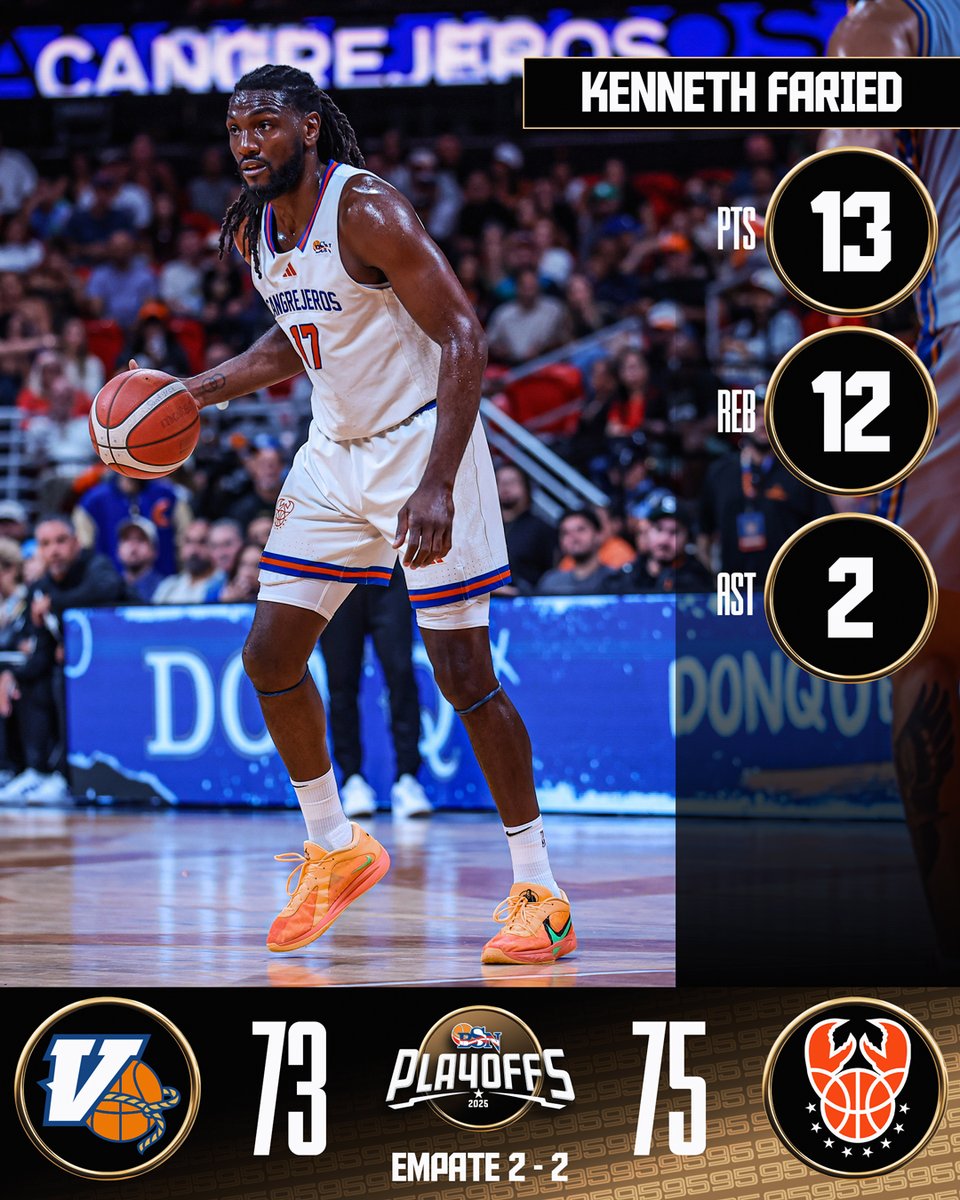 bsnpr's tweet image. ¡JUEGAZO EN LA CATEDRAL! 😮💨 ¡Los Cangrejeros defienden su cueva e igualan la serie a dos partidos por bando! 😤🦀
#LasMásDura