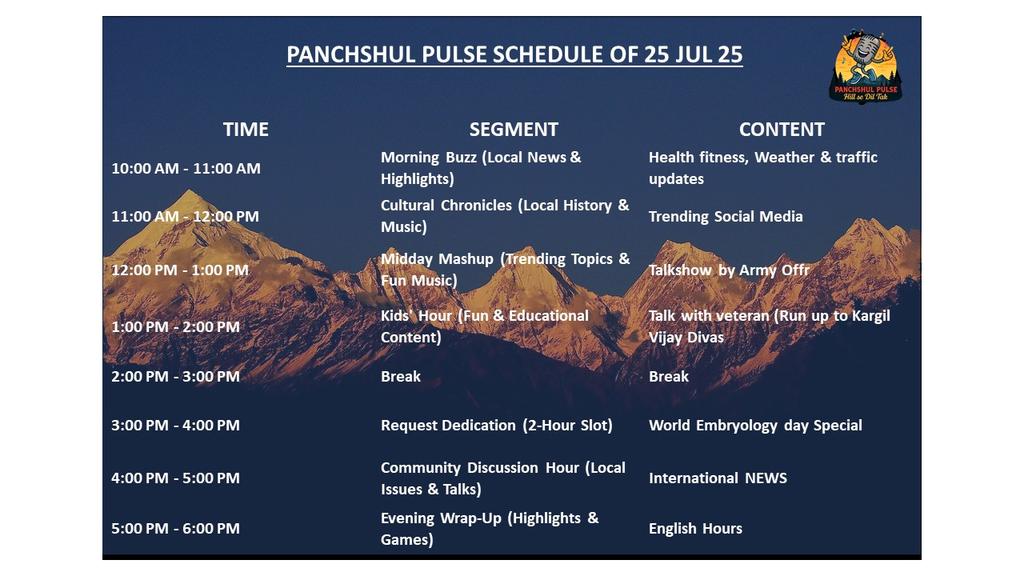 panchshulpulse's tweet image. Daily Schedule 
#HillSeDilTak #communityradiostation #pithoragarh #indianarmy #indianarmedforces #Bordertourism #ecotourism #monsoons #FloodRelief