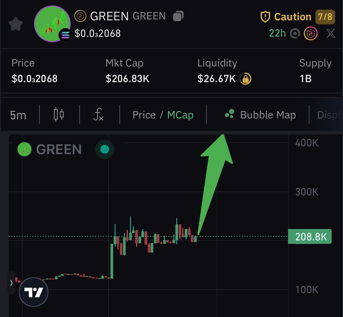 0xRamonos's tweet image. sup green dildo dreamers
shaikh ramonos just joined the cult.
may god spawns the legendary candle now.
$green