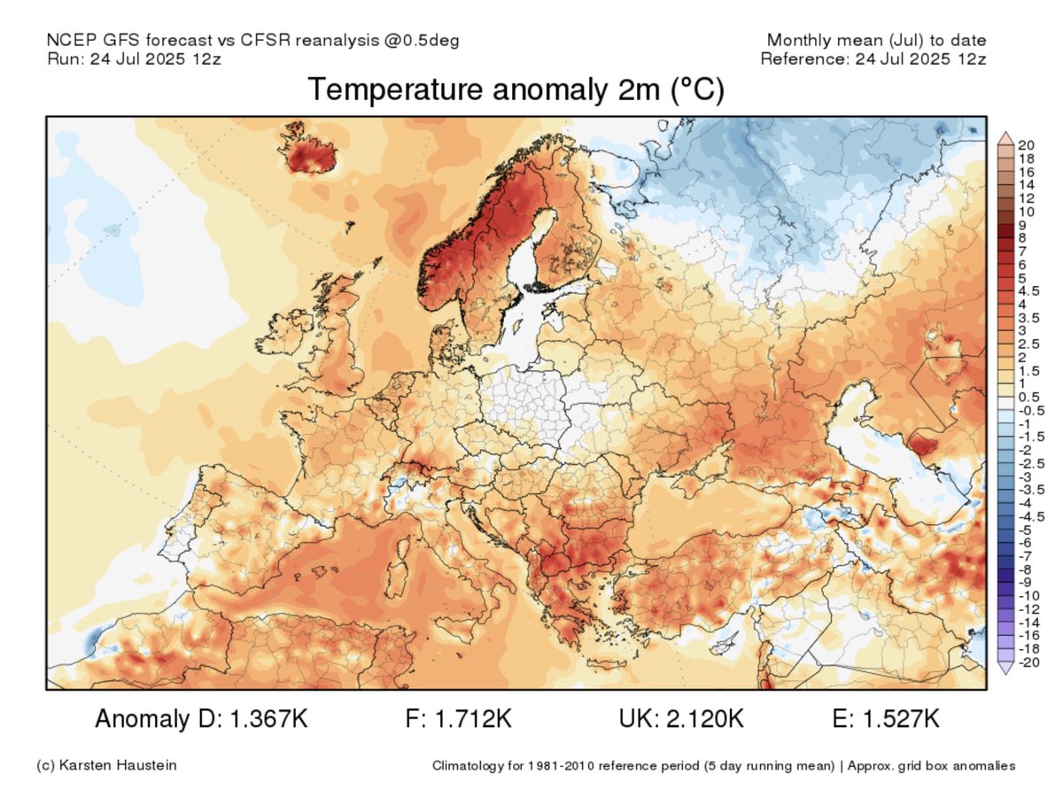 In addition to the 12 Tx &gt; 30°C in Storforshei (66.4°N) mentioned below, the Norwegian record for the most consecutive days &gt; 30°C has just been broken with 13 days in Namsskogan (64.7°N) and Grong (64.3°N)! 🙃
Previous record: 12 days in Nesbyen in 1982.
nrk.no/trondelag/varm…