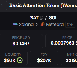 guanocoin's tweet image. We are the @spx6900 of $BAT
Look ma we surpassed our big bro's mc on Solana