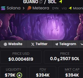 guanocoin's tweet image. We are the @spx6900 of $BAT
Look ma we surpassed our big bro's mc on Solana