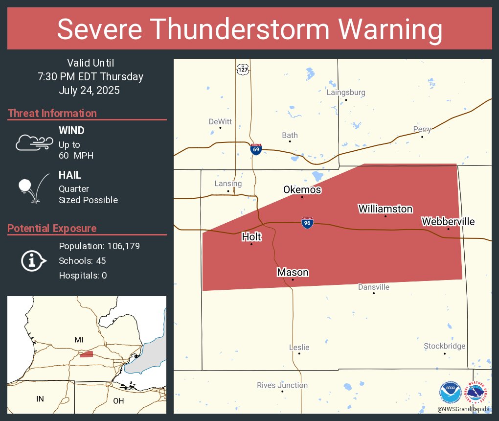 NWSGrandRapids's tweet image. Severe Thunderstorm Warning including Holt MI, Okemos MI and Mason MI until 7:30 PM EDT