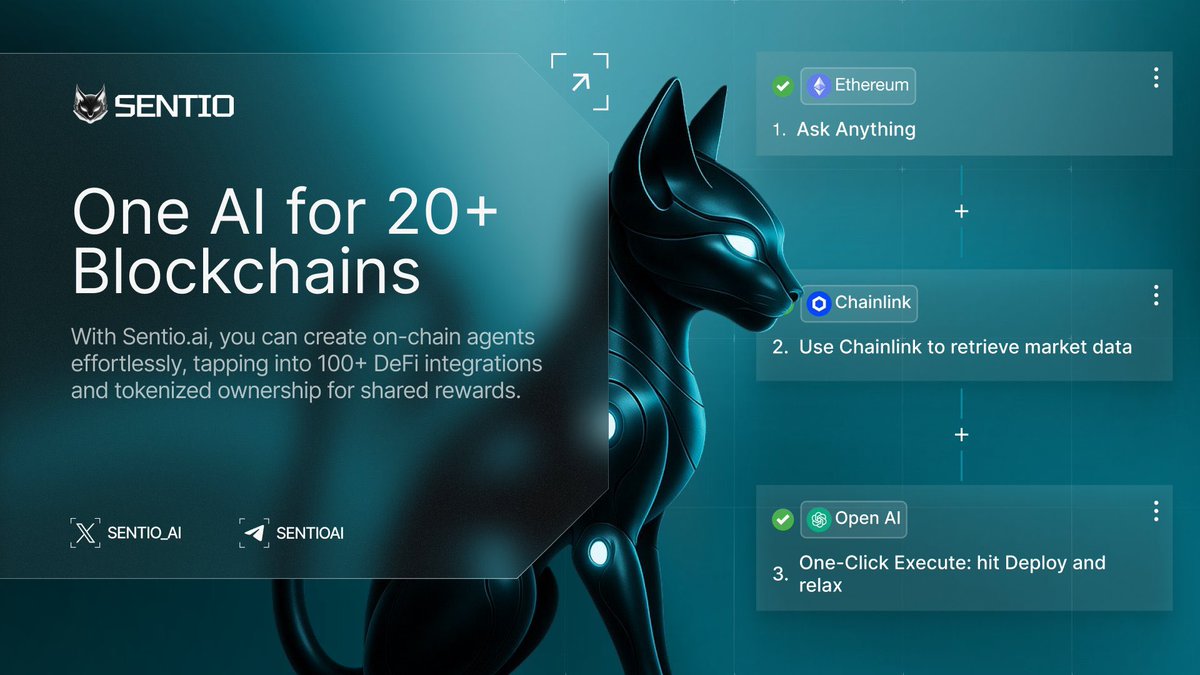 mick0341's tweet photo. @ghostnfa $SEN https://t.co/aSe7NURuVK