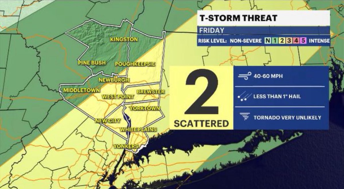AddisonGreenWX's tweet image. The work week ends with heat & storms in the #HudsonValley
🥵 temps will feel into the 100s
💧 drink plenty of water if you have to be outside
⛈️ t-storm chances rise in the afternoon
💪🏽 🌬️ damaging gusts is biggest issue
HudsonValley.news12.com/weather
#nywx #news12