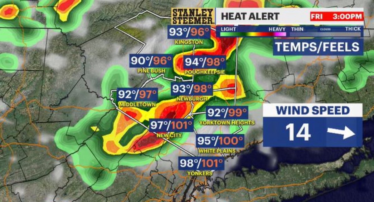 AddisonGreenWX's tweet image. The work week ends with heat & storms in the #HudsonValley
🥵 temps will feel into the 100s
💧 drink plenty of water if you have to be outside
⛈️ t-storm chances rise in the afternoon
💪🏽 🌬️ damaging gusts is biggest issue
HudsonValley.news12.com/weather
#nywx #news12