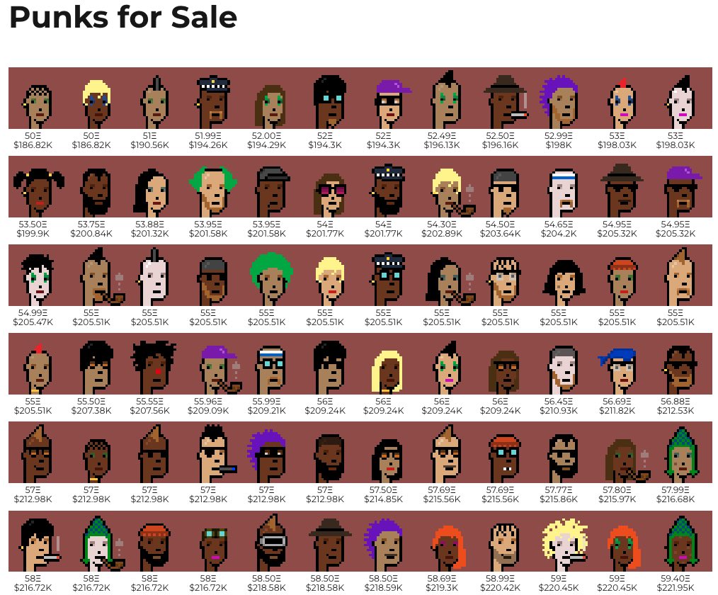 CryptoPunks floor at 50 ETH 👀