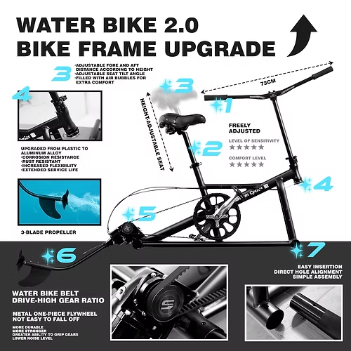 besthealthwell's tweet image. 🚣‍♂️Water Bike 2.0 is the inflatable pedal-powered ride, It’s fast, stable, &amp;amp; fits in your trunk. Way more fun than a treadmill!😎

Get it now:

bestofthebesthealthwellness.com/product-page/w…

#waterbike #inflatableboat #pedalboat #portableboat #pedalboatlife #bikeonwater #BestOfTheBestHealthWellness