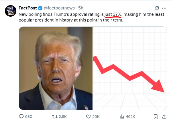 RBiakpara's tweet image. Facts only: One you love and one you hate. Twinned.
#ImWalkingAway