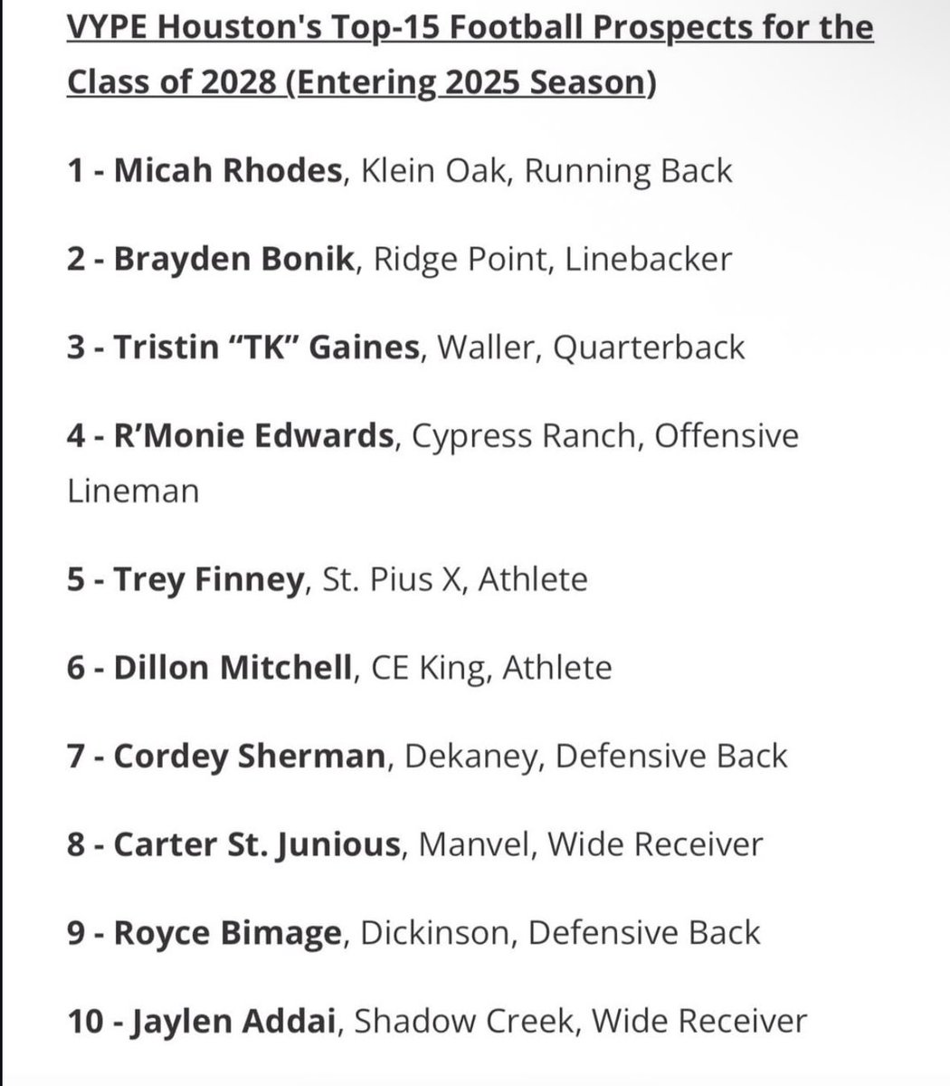 Carterkuttinup's tweet image. Blessed to be @vypehouston Top-15 football prospects for class of 2028!
@HokaHeyFootball @jackson_dip @_iNEEDit_ @adamgorney @TheUCReport @CraigHaubert @LoneStarPrepsTX