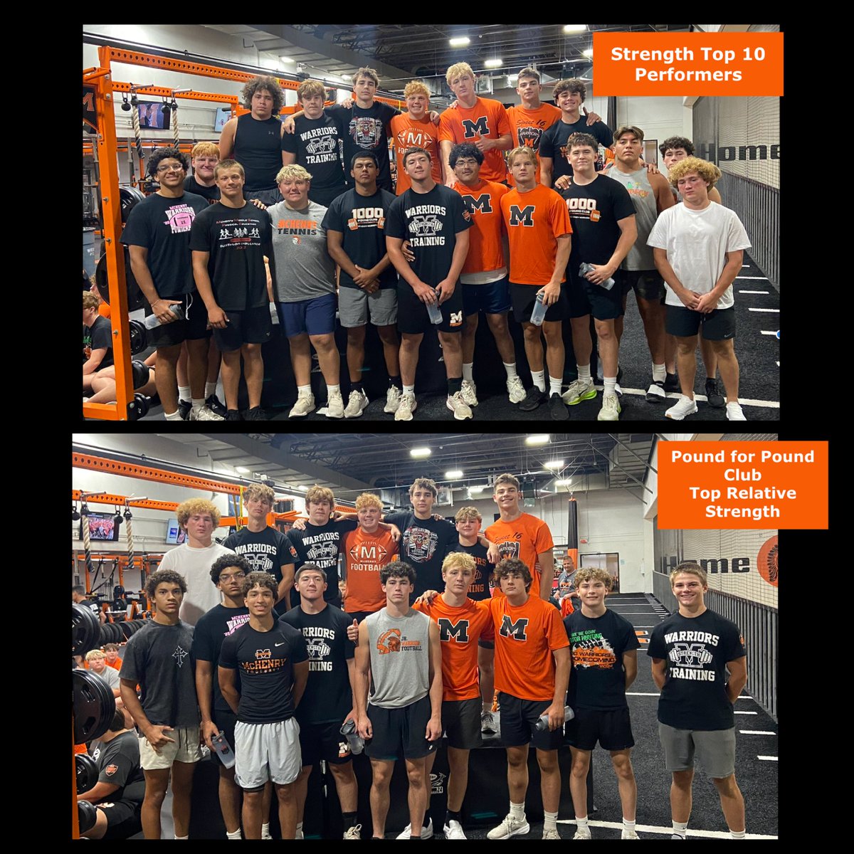 McHenryStrength's tweet image. Summer @McHenryFootball ‘25 Training Top Performers. #TWS
#WarriorPride156 #OneMoreRep