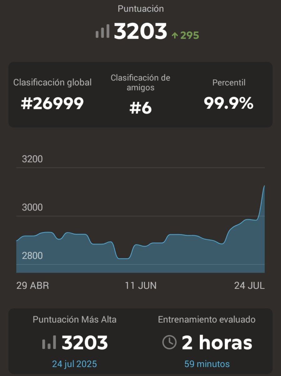 Guillermo Paz tweet media