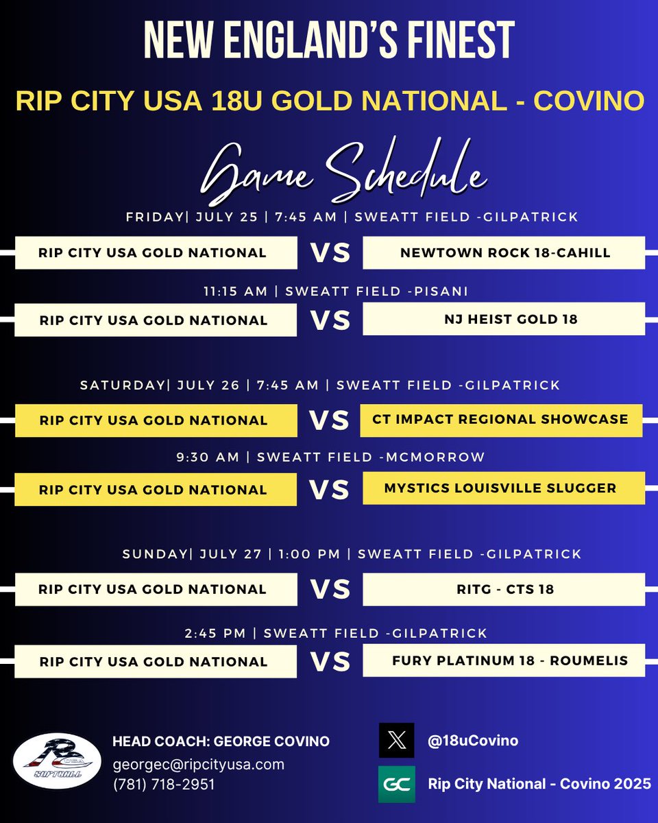LAST WEEK BEST WEEK! <a href="/18uCovino/">Rip City Gold National</a>