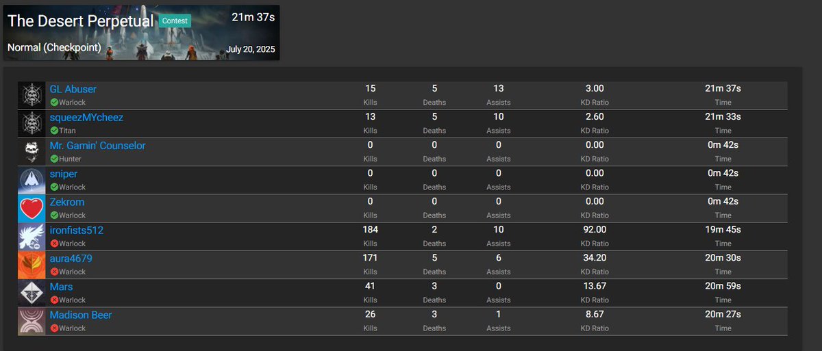 <a href="/GaminCounselor/">Mr. Gamin Counselor</a> shit is such a banger you paid cheaters to clear it for you LMFAO