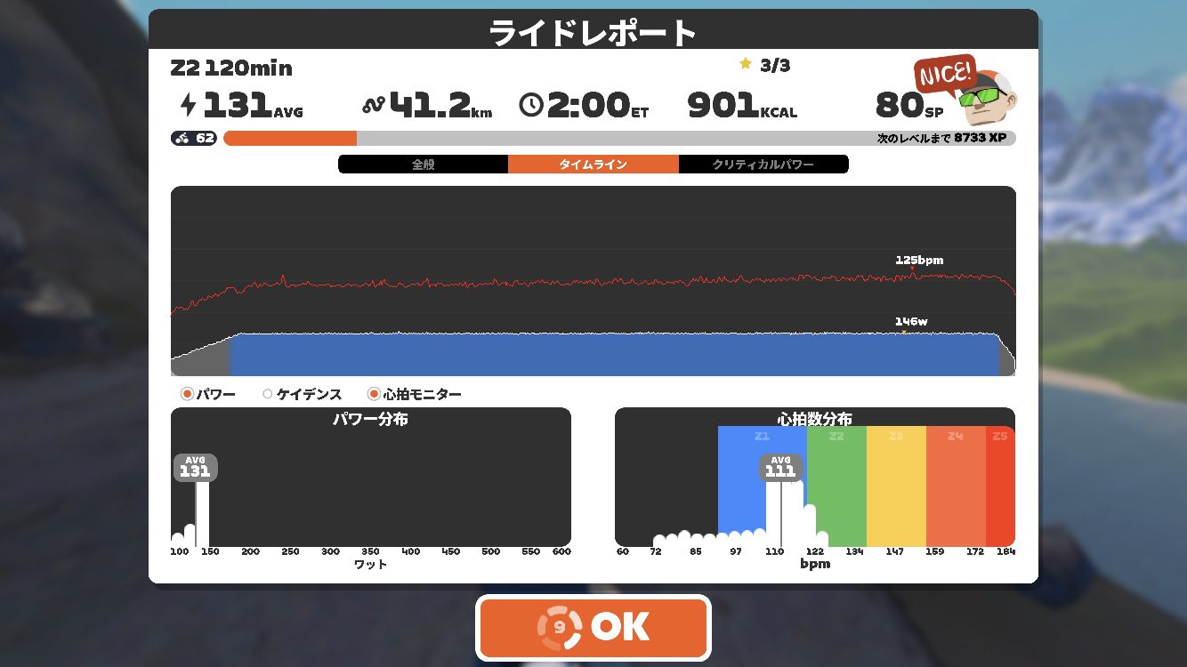 最終お値下げ‼️ロートレック「田舎への行楽」 R091 クラシックトラック 道床なし曲線レール R45-180°(2本入