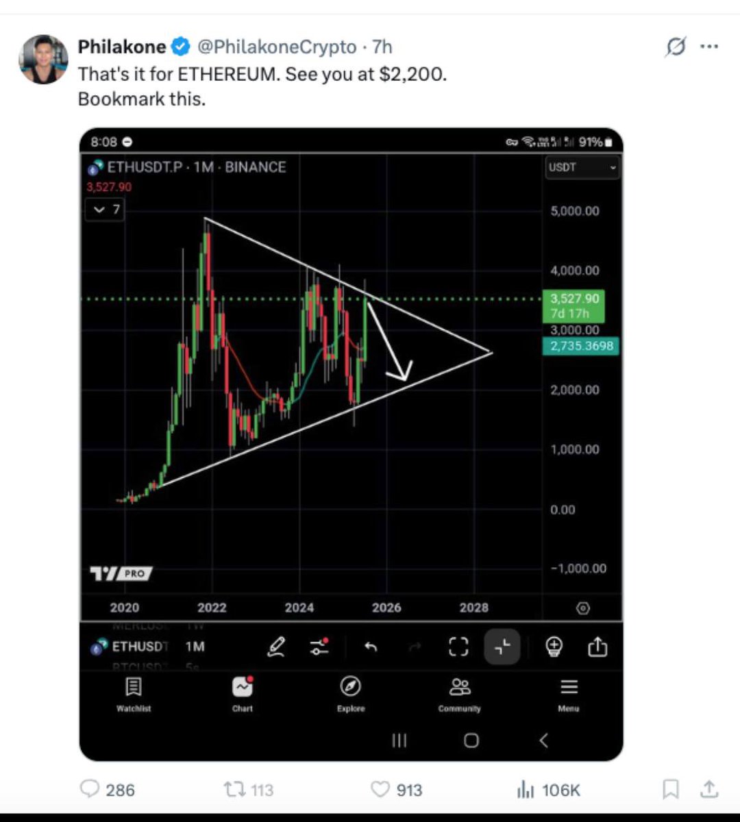 ChadCaff's tweet image. Thanks for the call

Bookmark this