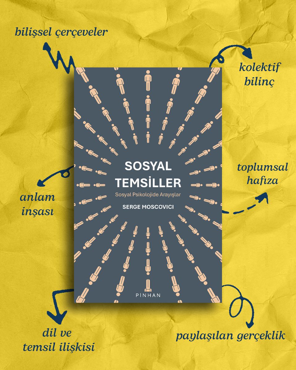 Serge Moscovici, bu derlemede sosyal temsiller kuramını tarih, antropoloji, felsefe, sosyoloji, psikanaliz ve iletişim çalışmaları ışığında ele alıyor. Bilginin nasıl toplumsallaştığını, bireyin gerçekliği nasıl kavradığını ve sosyal temsillerin insan davranışlarını nasıl